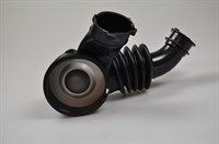 Kuipslang, Rex-Electrolux wasmachine