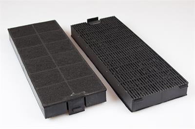 Koolstoffilter, Mora afzuigkap - 250 mm x 94 mm (2 stuks)