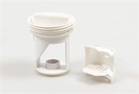 Pluizenfilter, Ignis wasmachine