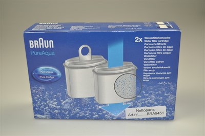 Waterfilter / kalkfilter, Braun koffiezetapparaat (2 stuks)