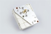 Timer, Gorenje droger