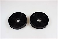 Koolstoffilter, Gorenje afzuigkap (2 stuks)