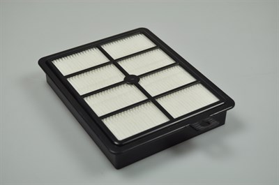 HEPA filter, Philips stofzuiger