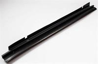 Rubber, Gorenje afwasmachine (onder)