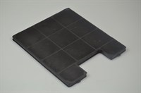 Koolstoffilter, Thermex afzuigkap - 202 mm x 228 mm (voor 90 cm modellen)