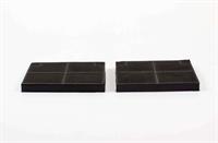 Koolstoffilter, Beko afzuigkap - 190 mm x 139 mm (2 stuks)